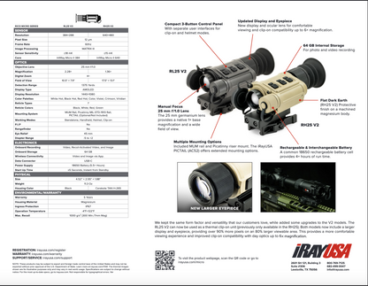 InfiRay Outdoor RH25 V2